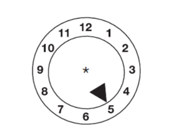 危險品年份規(guī)定